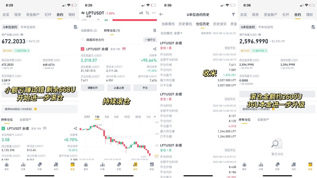 🔥挑战36U起始资金赚到100W🔥

第一天：
1⃣️36U本金滚仓至522U
2⃣️小额试错 持续滚仓至2600U
3⃣️加大力度进一步滚仓3600U

今日成果36U翻了一百倍收米3600美金

🎁赚米惹给你们抽50U

1.加小铃铛🔔
2.赞+评论NB
3.进tg群一起研究财富密码 https://t.co/nUI2xflFtr

🕙3h后立刻开奖 https://t.co/SDHIvYm59R