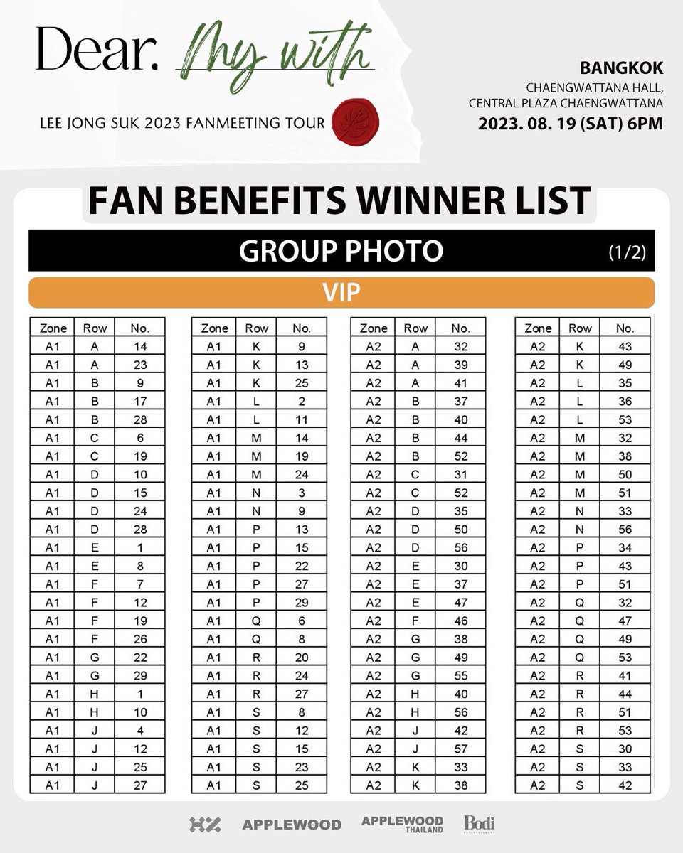 Bodientertain's tweet photo. 📣 ประกาศรายชื่อผู้ที่ได้รับสิทธิ์พิเศษในงาน “LEE JONG SUK 2023 FANMEETING TOUR <Dear. My With> in BANGKOK” 

ขอแสดงความยินดีกับผู้โชคดีทุกท่าน รายละเอียดการรับสิทธิ์จะแจ้งให้ทราบภายหลังค่ะ ♥️

Note : ขอแก้ไขรายชื่อผู้โชคดีได้รับสิทธิ SIGNED POSTER ในโซน A1 เนื่องจากที่นั่งที่ประกาศไปตอนแรกไม่มีในผัง ขออภัยด้วยค่ะ

#LEEJONGSUK #이종석 #HighZiumstudio #Dear_My_With #APPLEWOOD #LJSinBKK #Bodi