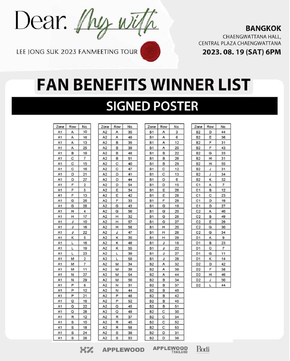 📣 ประกาศรายชื่อผู้ที่ได้รับสิทธิ์พิเศษในงาน “LEE JONG SUK 2023 FANMEETING TOUR <Dear. My With> in BANGKOK” 

ขอแสดงความยินดีกับผู้โชคดีทุกท่าน รายละเอียดการรับสิทธิ์จะแจ้งให้ทราบภายหลังค่ะ ♥️

Note : ขอแก้ไขรายชื่อผู้โชคดีได้รับสิทธิ SIGNED POSTER ในโซน A1
