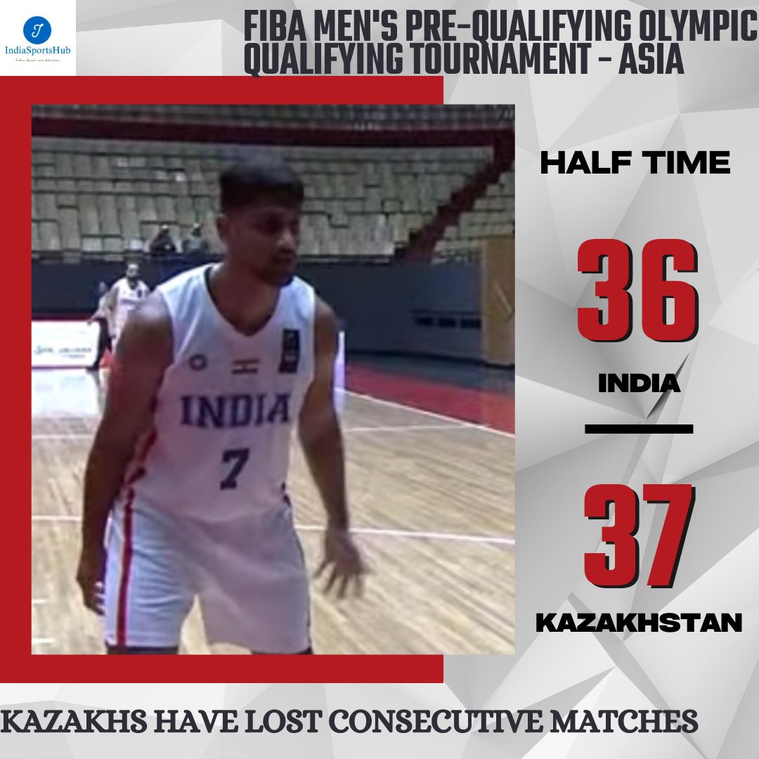 IndiaSportsHub's tweet photo. Half Time | IND 36-37 KAZ

A very close encounter going on with Top ranked Kazakhs 

Just a solitary point separate the two teams at #PreQualifying #Paris Olympics https://t.co/1tUcNGnHQB