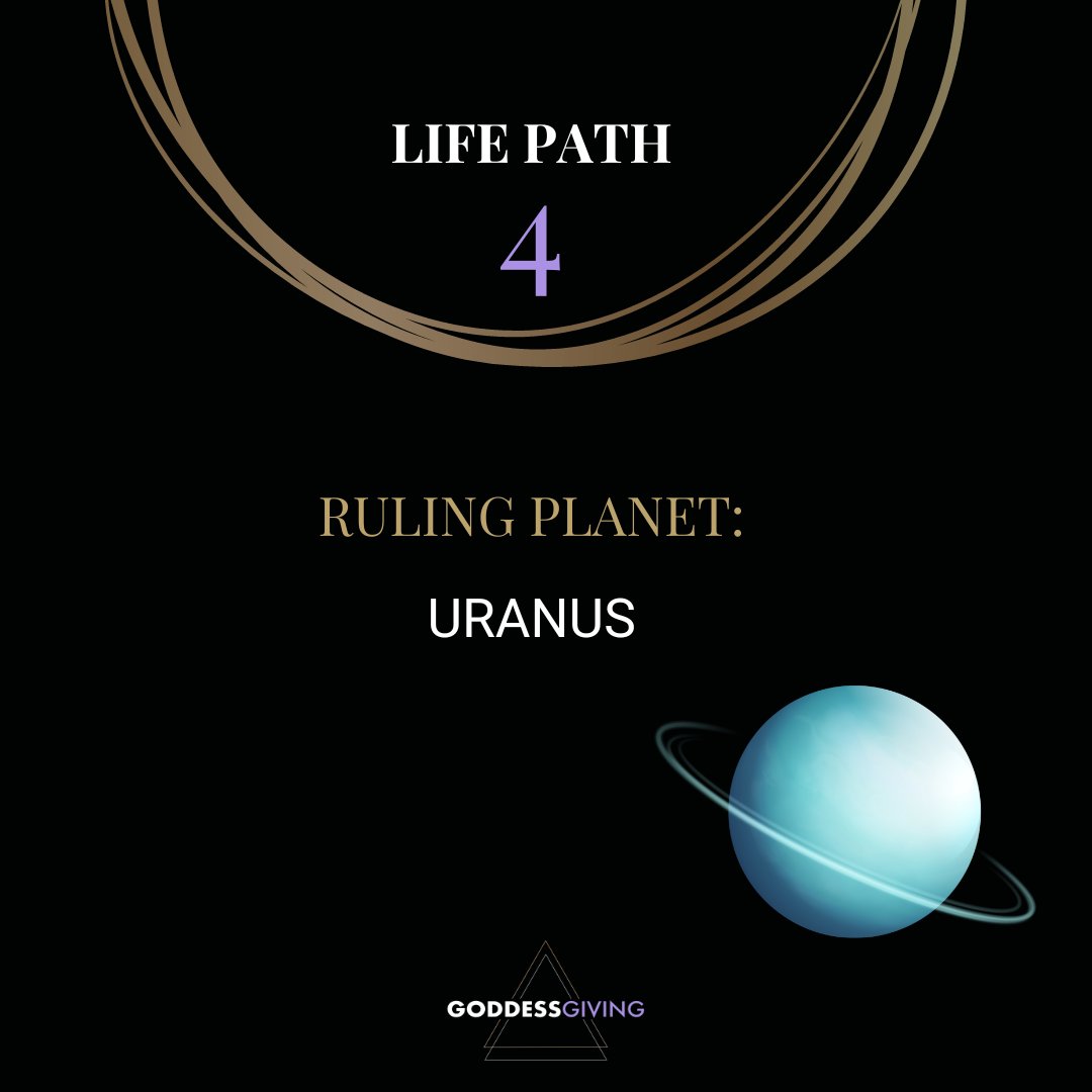 GoddessGiving_'s tweet photo. Life Path 4 Ruling Planet
Join the Goddess Giving Tribe! Link in bio for more info.
#LifePath4 #numerology #soulpurpose #angelnumbers #universalguidance #manifestations #highervibration #innerguidance #spiritualguidance #energyupdate #universallaw #universalenergy https://t.co/fLwiSkmnJt