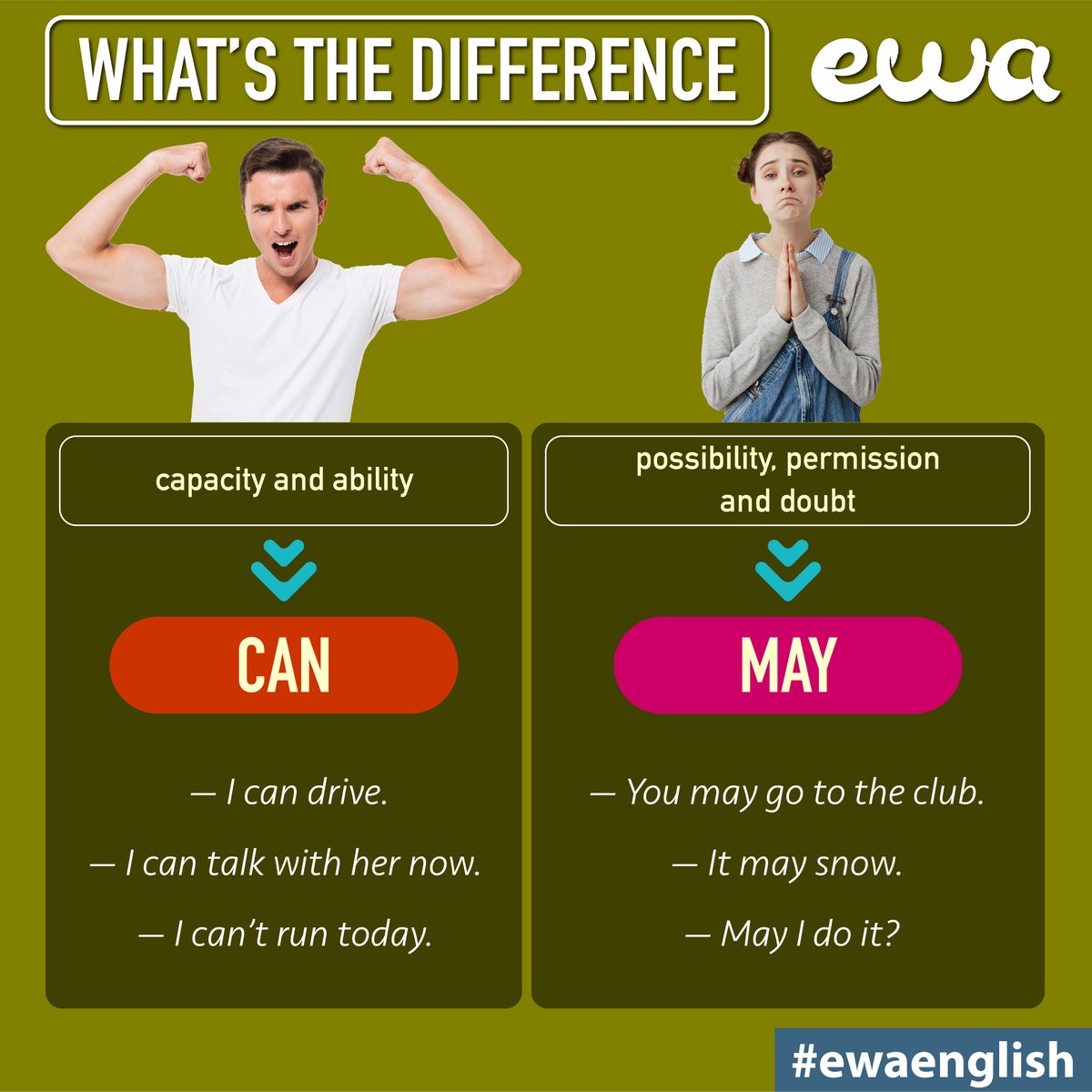 ewa_app's tweet image. Difference between CAN and MAY in English 
#modalverbs #englishgrammar