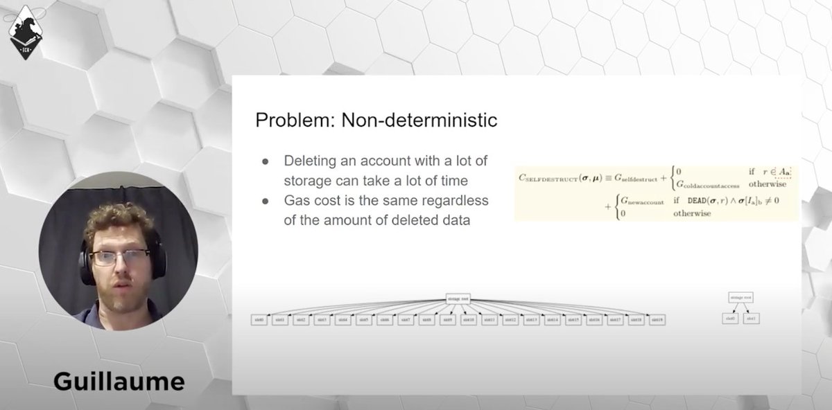 poojaranjan19's tweet image. #eip6780 presentation includes
- define #SELFDESTRUCT 
- Problems 
#NonDeterministic 
@paritytech Multisig
Code #mutability 
#Verkle tree 
- Security

#Dencun #PEEPanEIP