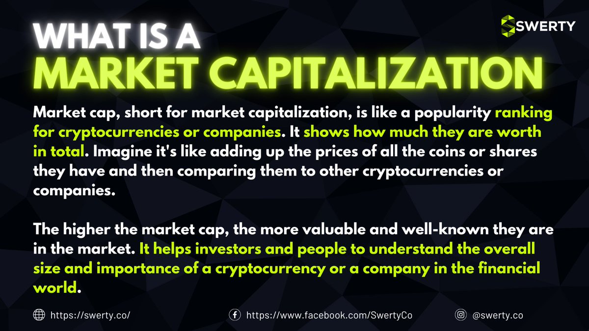 SwertyCo's tweet photo. Cracking the crypto code: Market Capitalization!📊

Think of it as the bling-bling of the crypto world – a dazzling snapshot of a coin's worth. Let's unravel the magic behind it!🚀

Follow @SwertyCo for more latest #Web3-related news, contents, and insights.🟢 https://t.co/zZoLYzvj0p