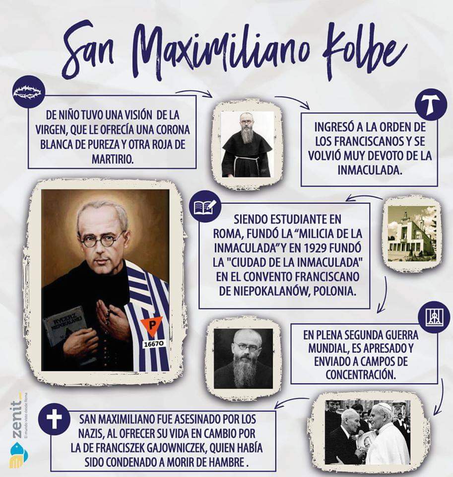 terciarioFcano's tweet photo. 14 de agosto
Recordamos a san #MaxKolbe ruega por nosotros! https://t.co/kPKlxSlC2w