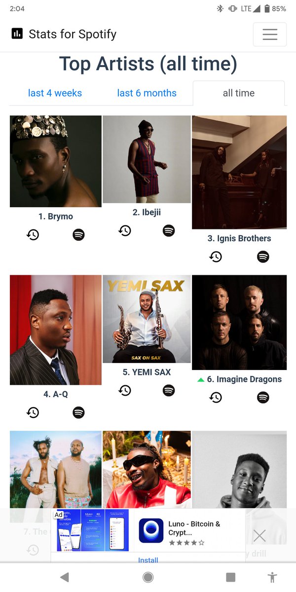 <a href="/IgnisBrothers/">Ignis Brothers</a> I just can't get over the album since I discovered it 2 months ago! You guys are freaking freaking AMAZING!💥🥵

(please we need another album 😭🤲)