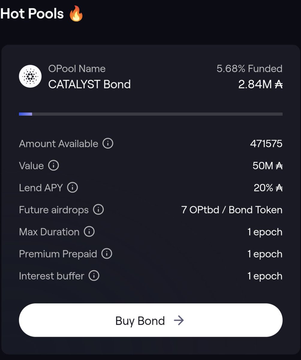 5.68% Filled.

2.84M has joined the CATALYST Bond.

The LEAST degen team on cardano needs you to participate, to be able to vote in catalyst at 365x leverage 🤠