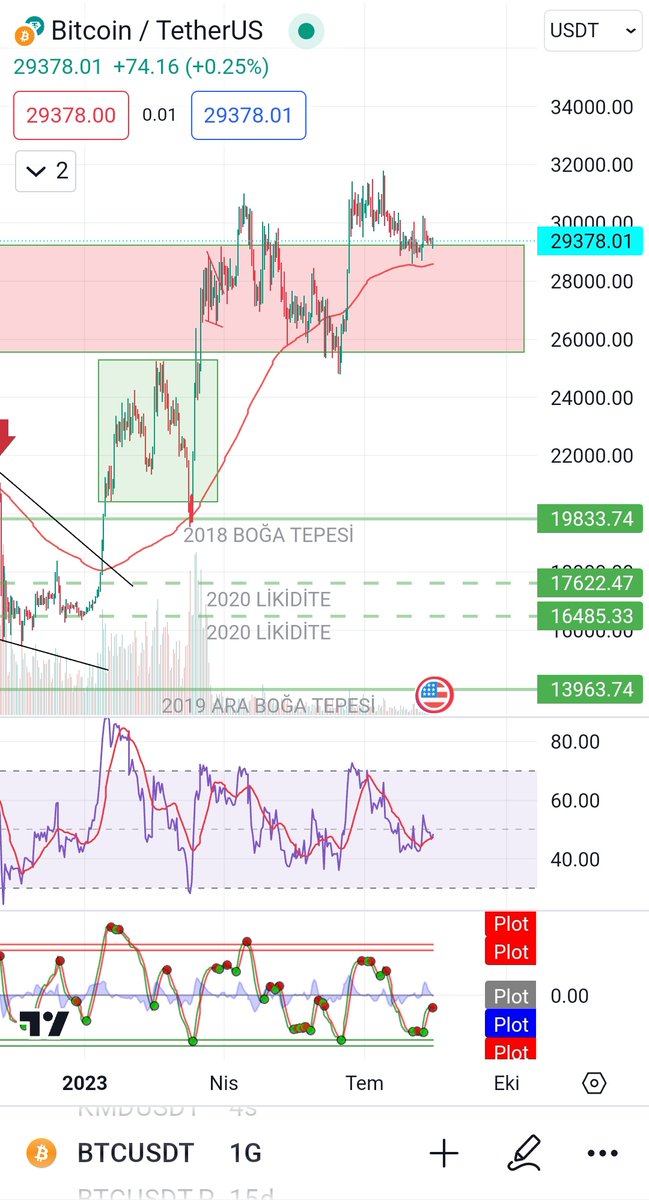 Cryptorius tweet media