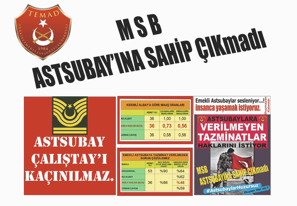 Nevzat Yüksel (@nevzatyuksel2) on Twitter photo 