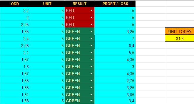 GRINGO PICKS tweet media