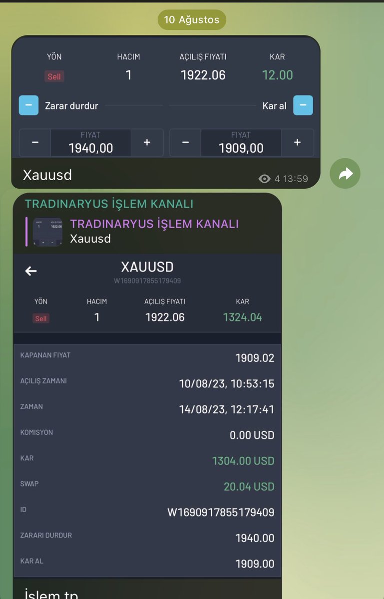 tradinaryus's tweet photo. 📌Geçen hafta Kanaldan paylaştığım #xagusd sell işlemi📣
📌Otomatik kapanmıştır🎯
📌Toplam kar $1324/ ₺35801💲
📌Tebrikler 👏🏾

#forex #borsa #bist100 #xu100 #endeks #us100 #ger30 #us500 #XAUUSD #gold #bitcoin  #BINANCE   #BYDNR #ENRYA #DolarTL #Coinbase #BorsaIstanbul https://t.co/8kY80WKpzL
