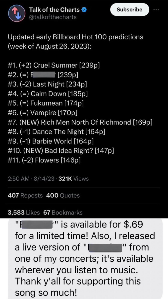 mainpopgirI's tweet photo. 🚨 SWIFTIE EMERGENCY 🚨 

There’s ANOTHER song out of nowhere threatening to SNATCH the #1 from Cruel Summer.

I wish there was a better way to say this.
It’s about to get SERIOUS.

US SWIFTIES, if you’re reading, idk what else to say, it’s so straightforward: BUY CRUEL SUMMER.

INTERNATIONAL SWIFTIES, let’s trend it tonight and on the upcoming nights. We need to SPREAD the word and let every US swiftie know: that #1 is about to SLIP AWAY just like that.

@taylornation13, idk what you’re planning. If you do have something for the week, good. Thanks. We stand corrected. But if not, then PLEASE help us. Give us a sign, a hint, literally anything. We need you now more than ever.

Tweet, reply, tag, retweet.
For maximum dissemination.