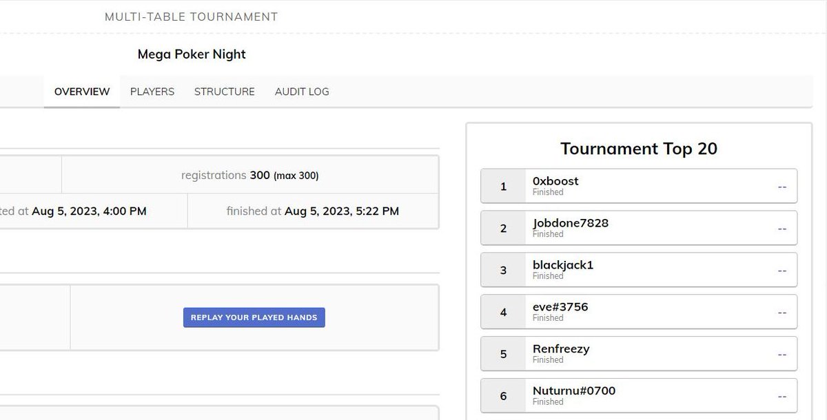 0x_Boost's tweet photo. I won the tournament made by @ConstructsNFT , on the @onlykingsnft server. 1st of 300 participants🔥Thank you very much everyone for the support and the people I was talking to after winning it. Especially for @NFNEEK and @Renfreezyishere
LET'S FUCKING CONSTRUCT !! https://t.co/x2tvNtKtCq