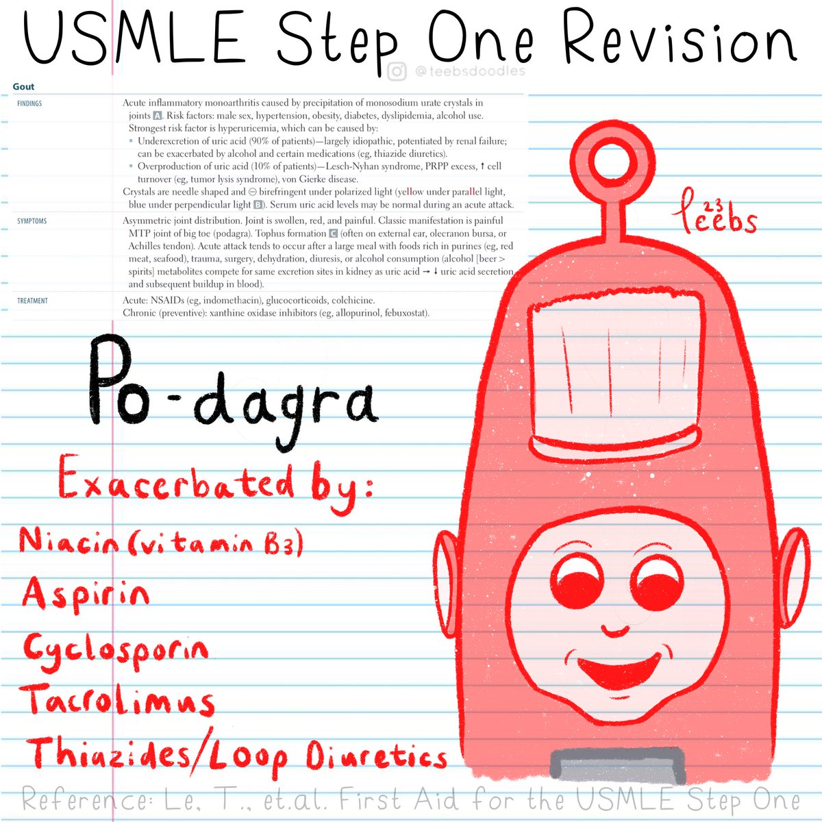 Po-dagra 

#usmle #usmlestep #usmlestep1 #usmle_step1 #usmleprep #usmlepreparation #firstaid #firstaidstep1 #doctor #medicine #medical #medicalcartoons #medicalstudent #medschool #medlife #meded #MedTwitter #medicalmnemonics #teebsdoodles #teletubbies #gout #podagra