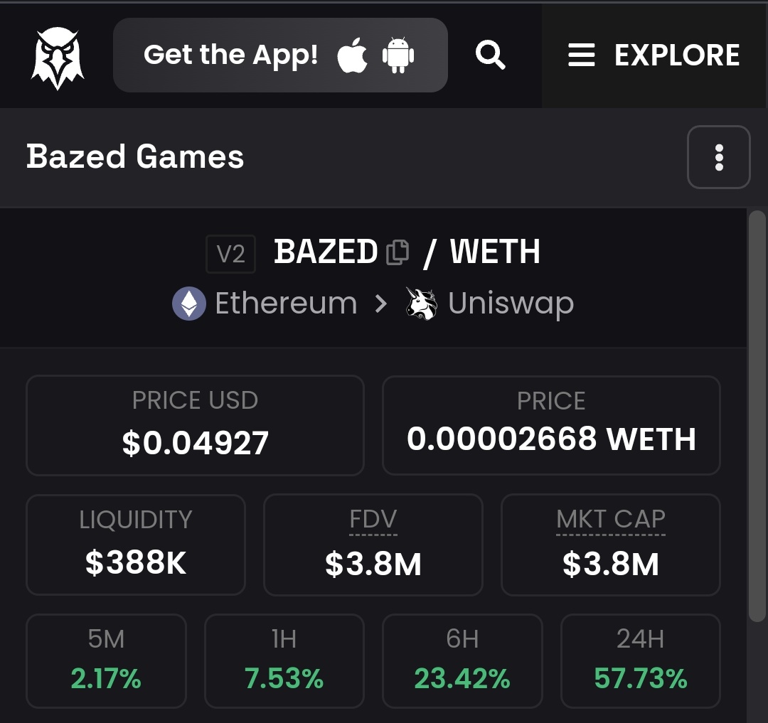 TheAmahra's tweet photo. A good way to say Gm ๐
Features in the pipeline include:
โก๏ธSports Betting
โก๏ธConventional Sports
โก๏ธE-sports
โก๏ธLive Bets
โก๏ธExclusive Original Games
โก๏ธCasino
Stay $Bazed. Next stop 5M+
#Bazedgames #next100gem #GambleFi https://t.co/HgDQBSD2SR