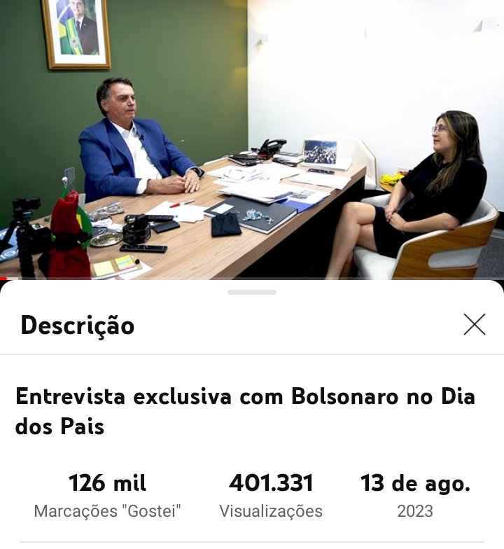 Vigilan66356230's tweet photo. Quer dizer que o Biroliro nao ta mais com nada ? 401.331 pessoas tiraram um tempinho da comemoraçao do dia dos pais pra ver o JB... 😎🍿 https://t.co/GLRKOhNxZf