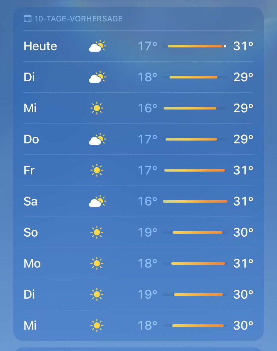 itsnotmaxime's tweet photo. ich sterbe, sag ich's wie's ist. ich wünschte ich würde kurze hosen mögen https://t.co/303Gu8rxo4