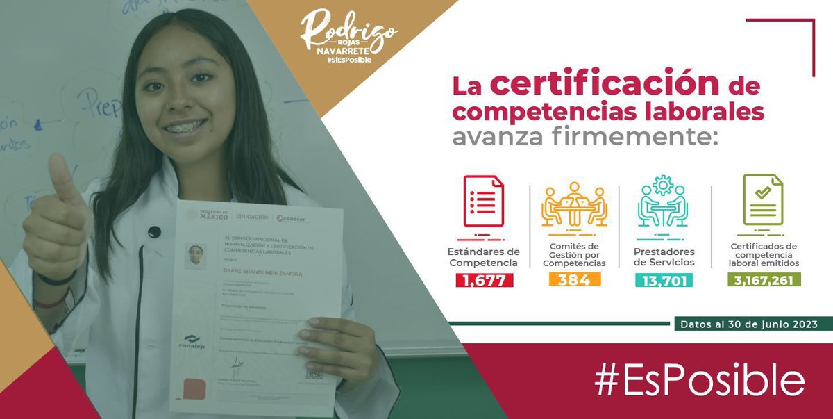 Roronava's tweet photo. Nuestro contador avanza y el Sistema Nacional de Competencias se fortalece cada día, gracias al trabajo honesto y comprometido de sus integrantes, Comités y Red de Prestadores.

Trabajamos por el bienestar de las personas a través de la #certificación. 

¡Acércate al @ConocerMx! https://t.co/XlFbCvIUZG