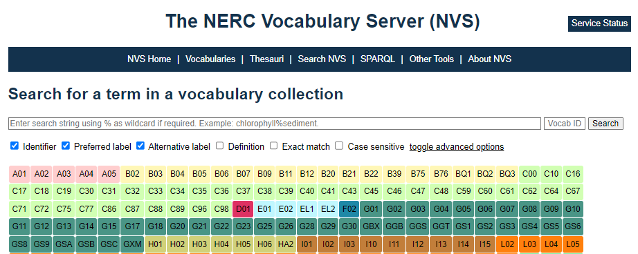 EurOBIS_VLIZ's tweet photo. #EMODnetBioTips
#emoftable
@bodc vocabulary terms are grouped in collections:
P01 -BODC Parameter Usage Vocabulary
S11 -Biological entity life stage terms
L05 -SeaDataNet device categories
P06 -Approved data storage units
.
.
.
@VLIZnews @EMODnet #Biology @LifeWatchVLIZ https://t.co/GZpUE3IqV7