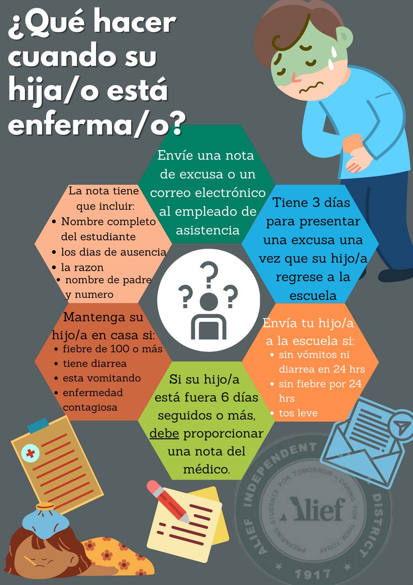For your information on what to do when your child is sick.

Para su information en que hacer cuando su hija/o esta enferma/o.