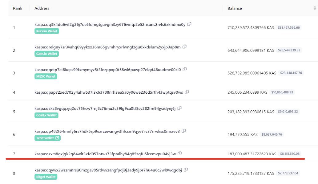 ꓘaspaꓘev tweet media