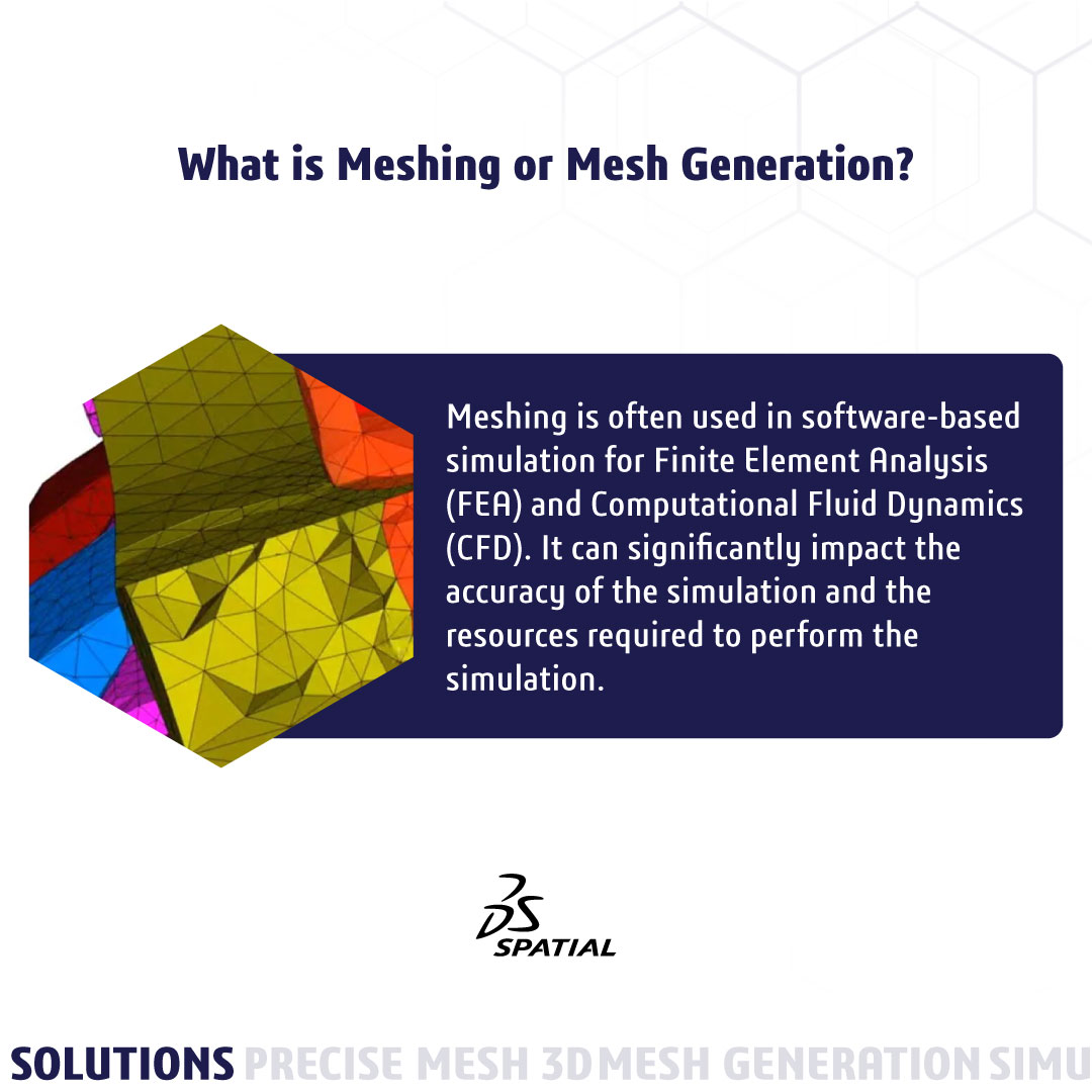 spatialcorp's tweet image. It&apos;s Monday! 💡
This week we going to dive in on the world of 3D Meshing Solutions. And we are starting with the question: &quot;What is mesh generation?&quot;

Check out our glossary page, where you will find everything about the world of mesh. bit.ly/3DyN3GA
#meshsolutions