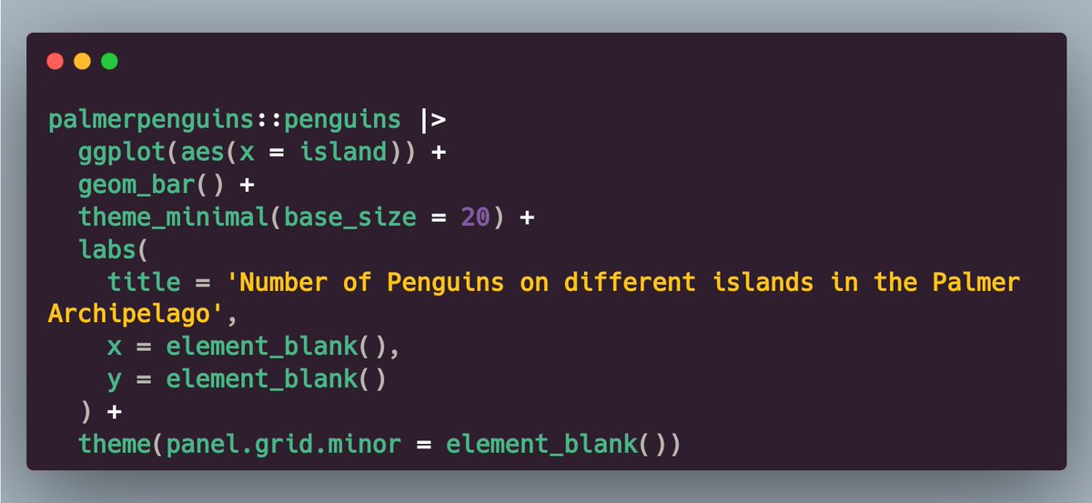 rappa753's tweet photo. Perfect starting point for any ggplot theme:

theme_minimal(base_size = 20) +
    theme(
        panel.grid.minor = element_blank()
    )

It's a minimal theme with large enough font sizes and without way too many grid lines. https://t.co/5pKfNFDcPJ