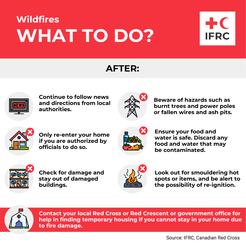 IFRC_es's tweet photo. Do you know how to prepare, and what to do during and after a wildfire?

Swipe to see some tips 🔥 and follow @redcross to keep up to date on the response to the #MauiFires.