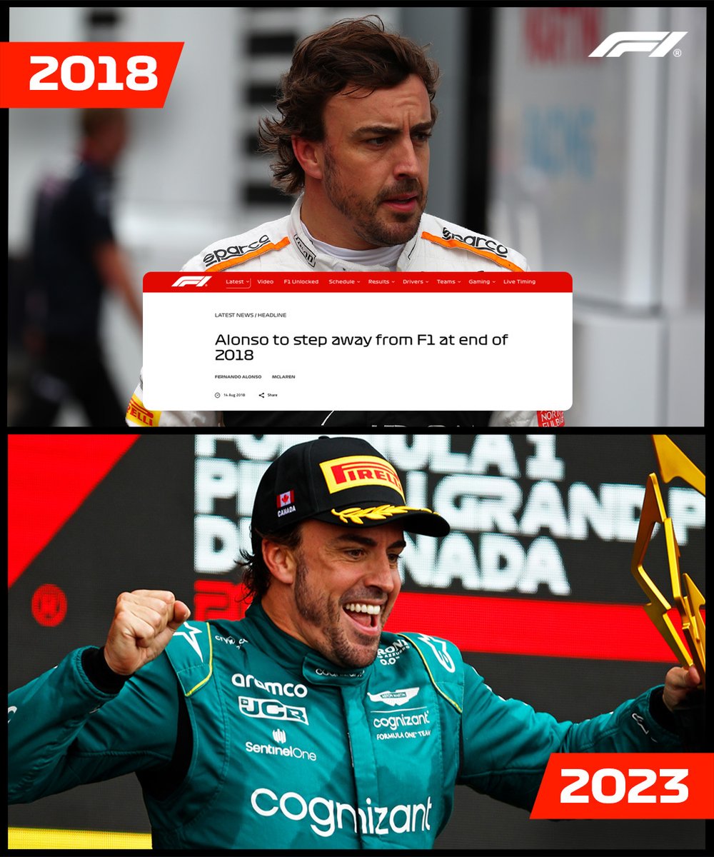 #OnThisDay in 2018, Fernando Alonso announced his plan to retire from F1 

What a difference five years makes! 💫

#F1 <a href="/alo_oficial/">Fernando Alonso</a>