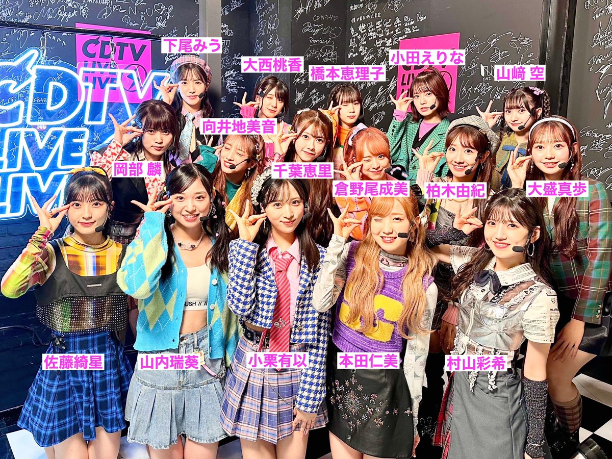 トレンド入りチャレンジ🏆 #アイドルなんかじゃなかったら なんと3️⃣