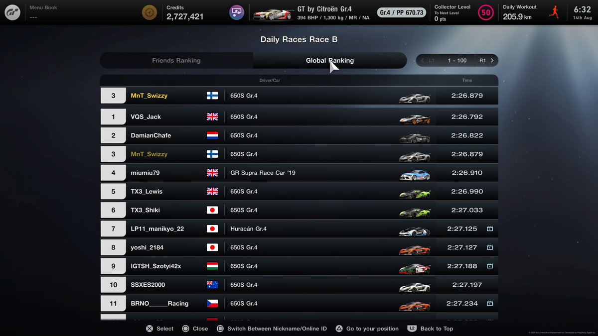 🥉 P3 Daily Race B  GR4 Spa 🇧🇪                                       <a href="/Team_Mentalism/">Team Mentalism</a>    #GT7 #PS5Share, #GranTurismo7