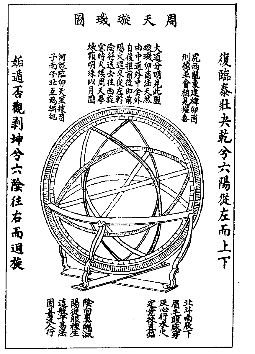 4everglows's tweet photo. [THEORY THREAD] - #EVERGLOW's ALL MY GIRLS

In this comeback all their logos' rings merged together to form the armillary sphere, each comeback represents  the moon (E) and the sun (g) positions +

#EVERGLOW #에버글로우
#ALL_MY_GIRLS #SLAY https://t.co/KGc4YXCenn