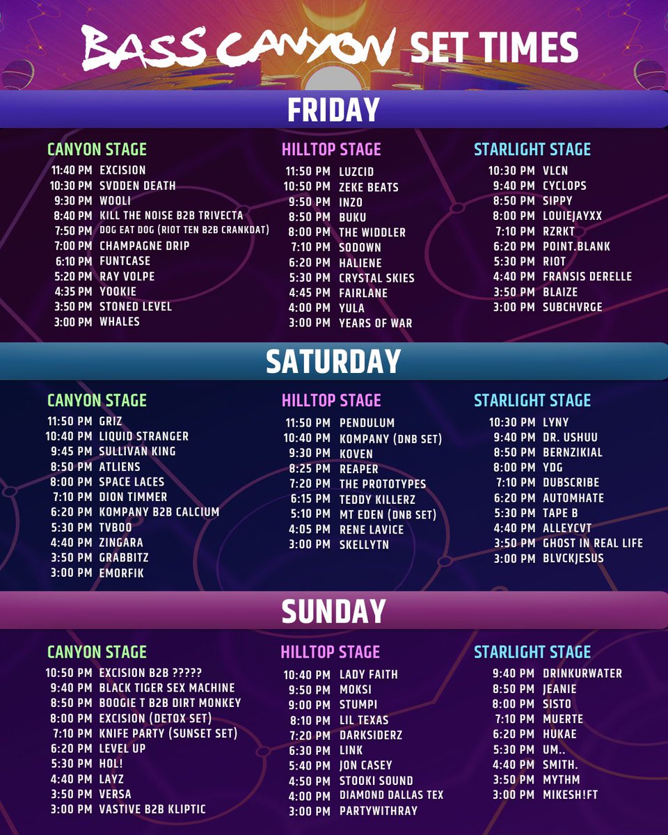 Bass Canyon 2025 Lineup Tickets Schedule Map Dates Prices
