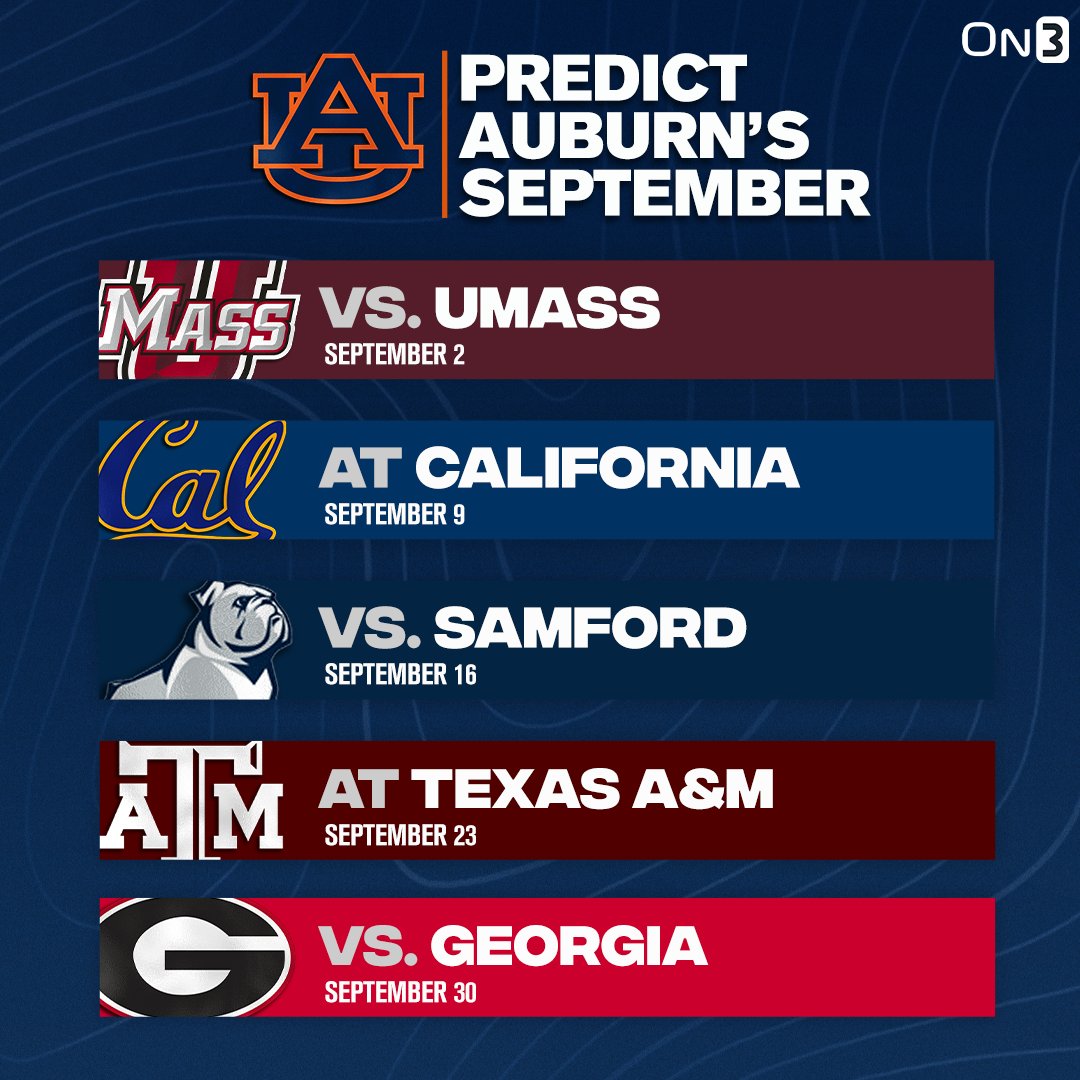 At the end of September, Auburn's record will be ___? 🤔