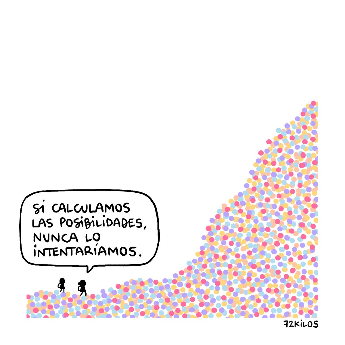 Si calculamos las posibilidades.