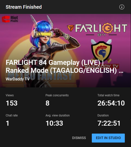 WarDaddyTV_'s tweet photo. (08.14.23)
Thank you to those who supported my stream!
I will be forever grateful to all of you, we will keep on grinding and playing buddies!
- Good night everyone. ๐ด
#Farlight84 #Farlight84Philippines #Farlight84Community #Farlight84PH #YouTubeStream #YouTuber #WarDaddyTV https://t.co/veaRyBfWv0