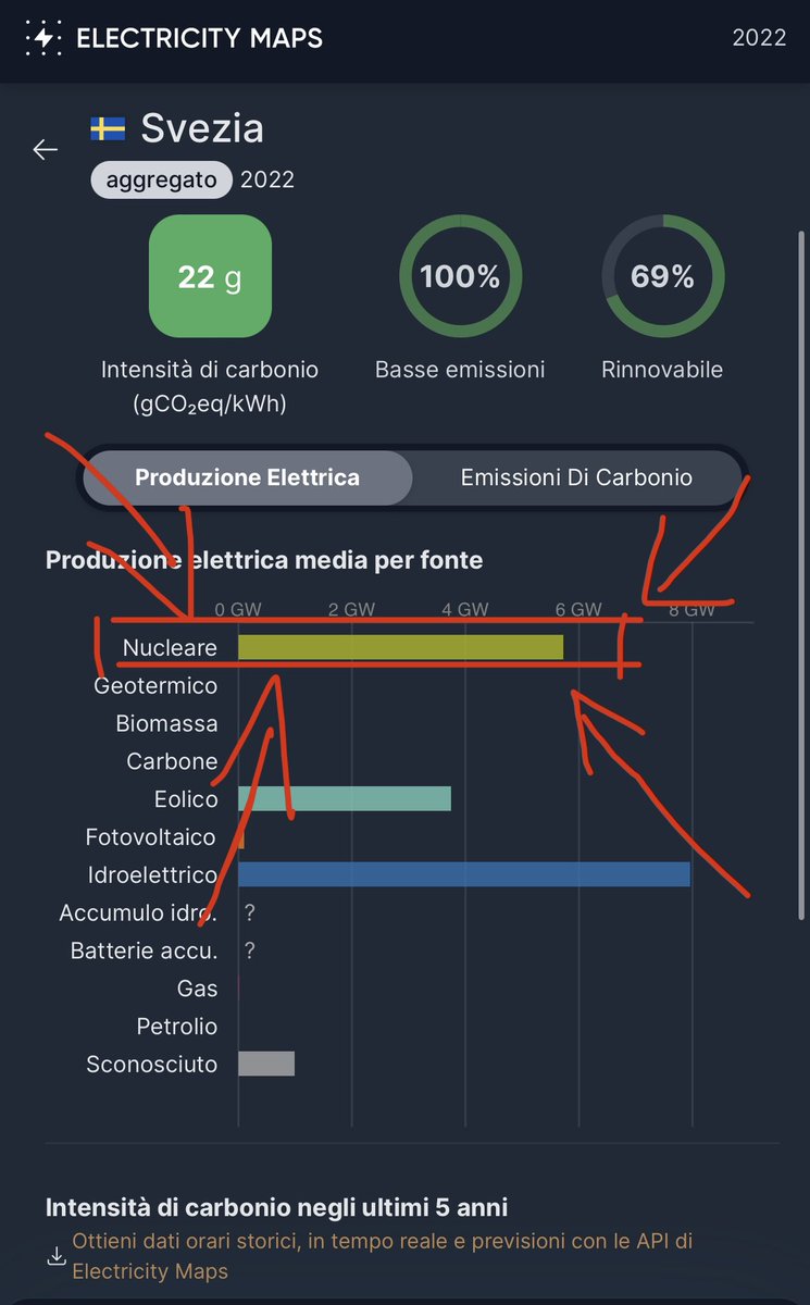 AvvocatoAtomico's tweet photo. Anche oggi, il piccolo Angelo e la piccola Eleonora si avventurano alla scoperta dei paesi più green del continente europeo.
Riusciranno a risolvere il mistero di cotanta sostenibilità? 
La trama si infittisce… https://t.co/taINKCSHtn