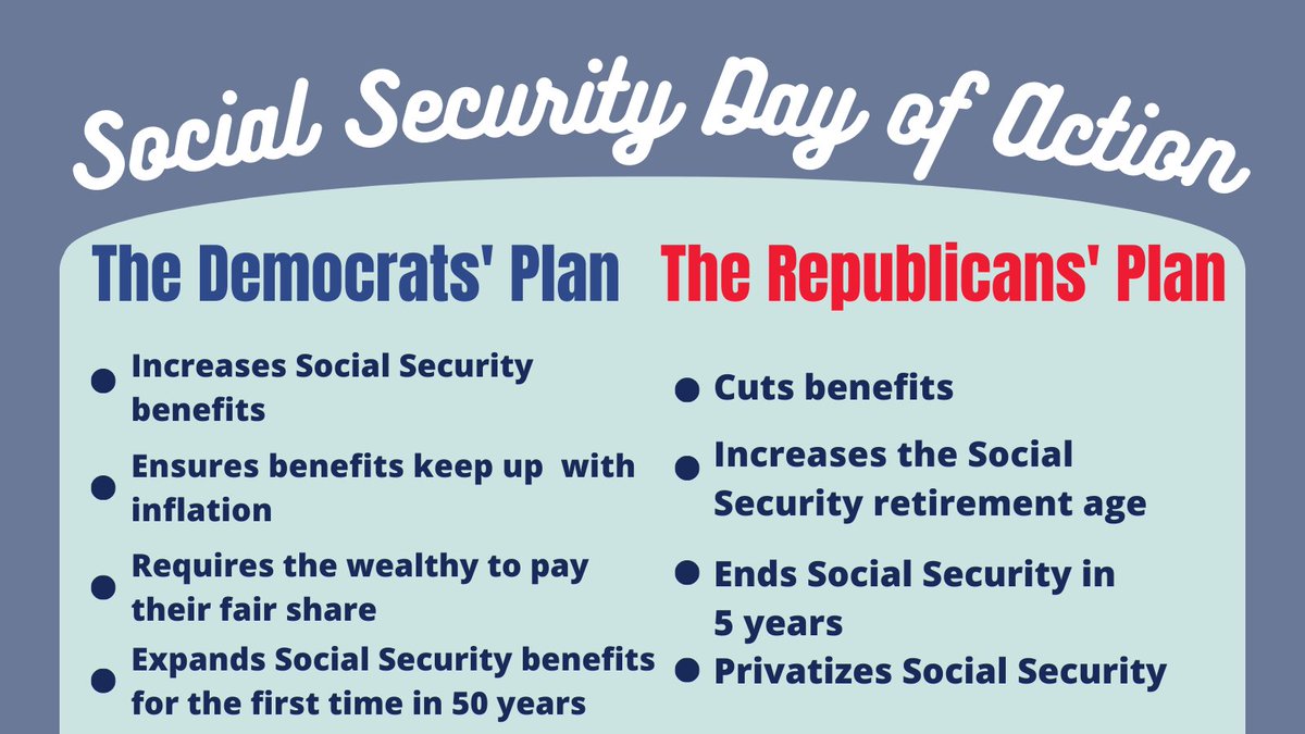On the 88th anniversary of #SocialSecurity, @HouseDemocrats are working to protect & enhance #SocialSecurity, while #Republicans want to cut/end this vital program! I helped introduce #SocialSecurity 2100 to expand & protect benefits. To celebrate #SocSec88, we must #Secure2100!
