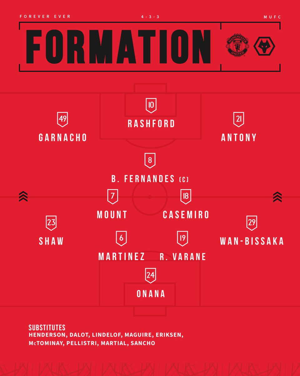 ManUtd's tweet photo. 📋 How the United app has us lining up in the opening stages...

Who are you backing to shine tonight? 💫

#MUFC || #MUNWOL https://t.co/sgH4fPeoL6