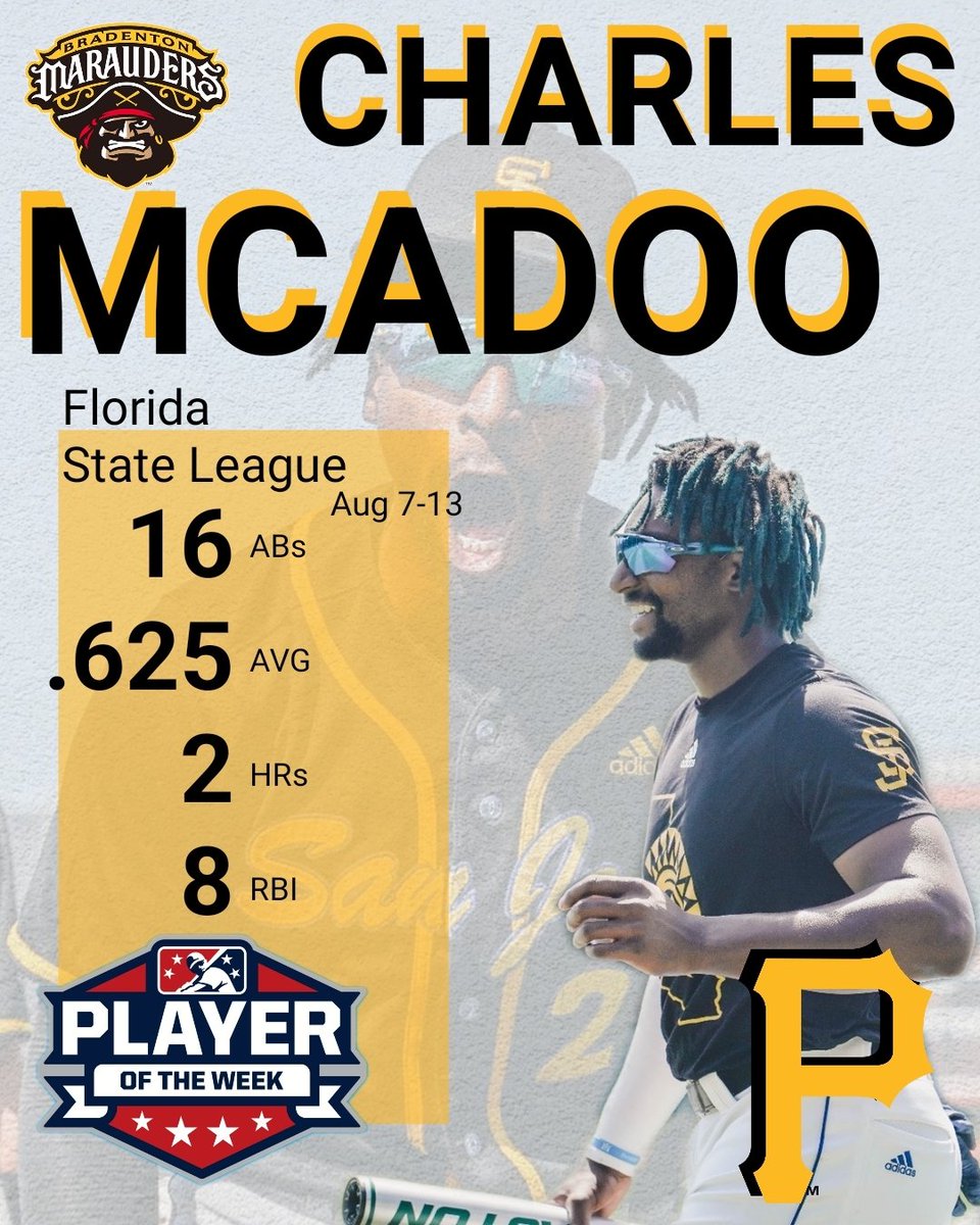 INF Charles McAdoo <a href="/The_Marauders/">Bradenton Marauders</a> is your Florida State League Player of the Week

#LetsGoBucs