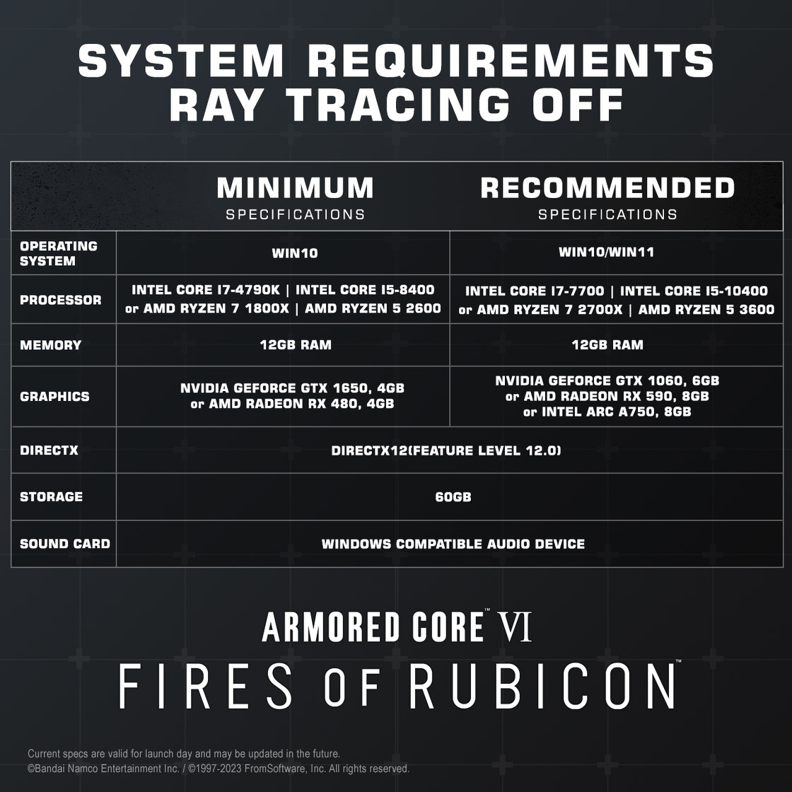 What are the release times for Armored Core 6?