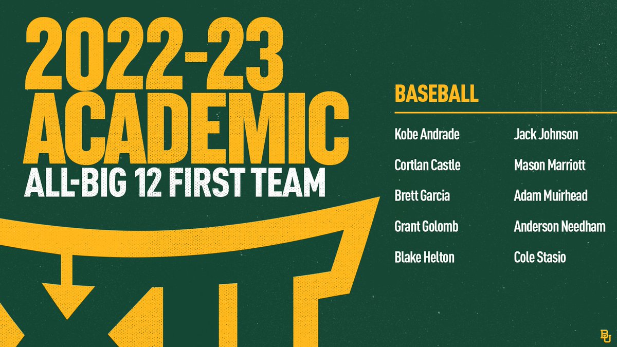 Leading the league with 🔟 𝙁𝙞𝙧𝙨𝙩 𝙏𝙚𝙖𝙢 Academic All-Big 12 honorees ❗️ 🗞️: baylorbea.rs/3QDgMGj #SicEm 🐻⚾️ | #Together
