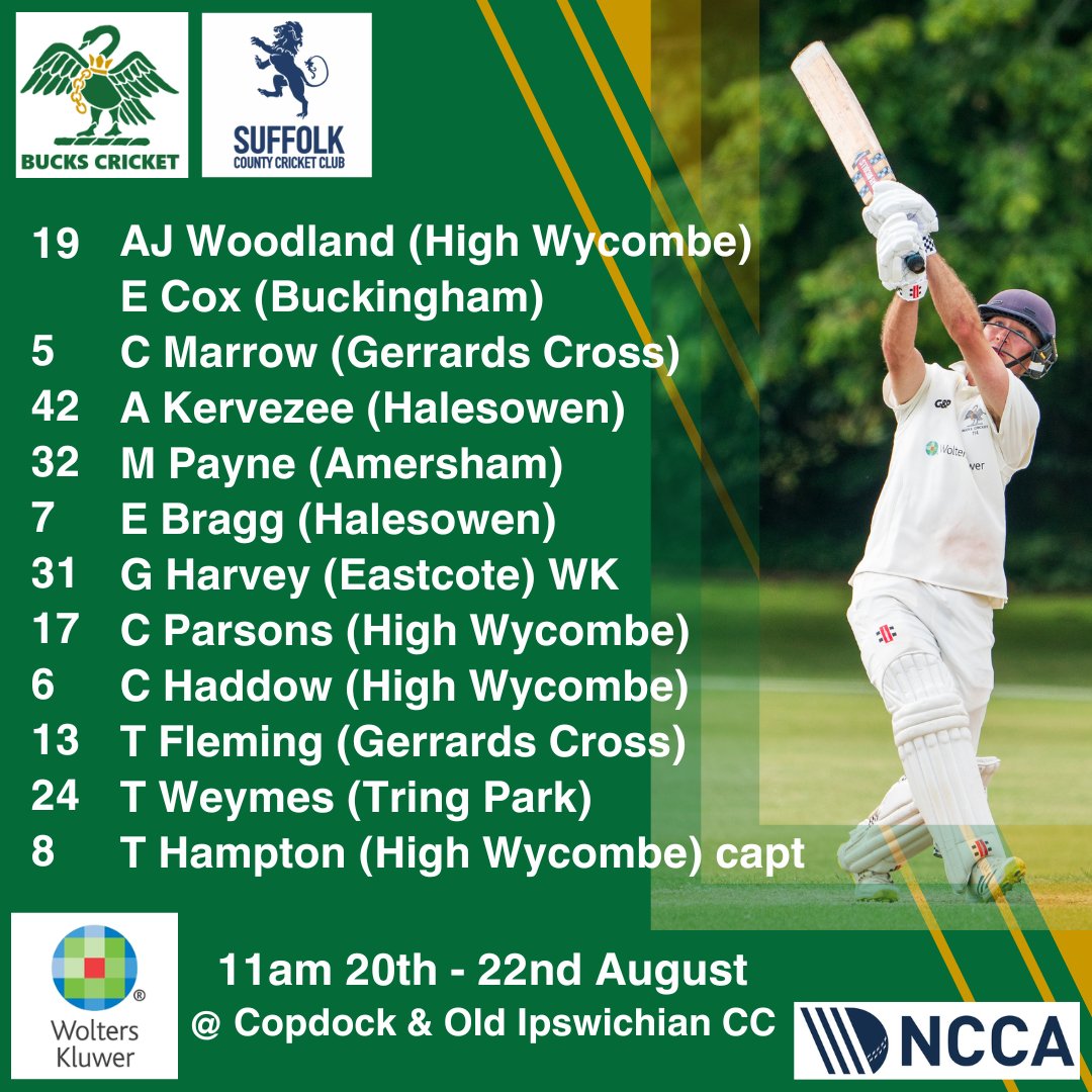 George Harvey is set to be the latest pathway player to make his Bucks Men's debut this week. Bucks Men are playing Suffolk in their next @NCCA_uk Championship 3 day match. 20th-22nd August: 11am @CopdockOlCC 🦢🏏