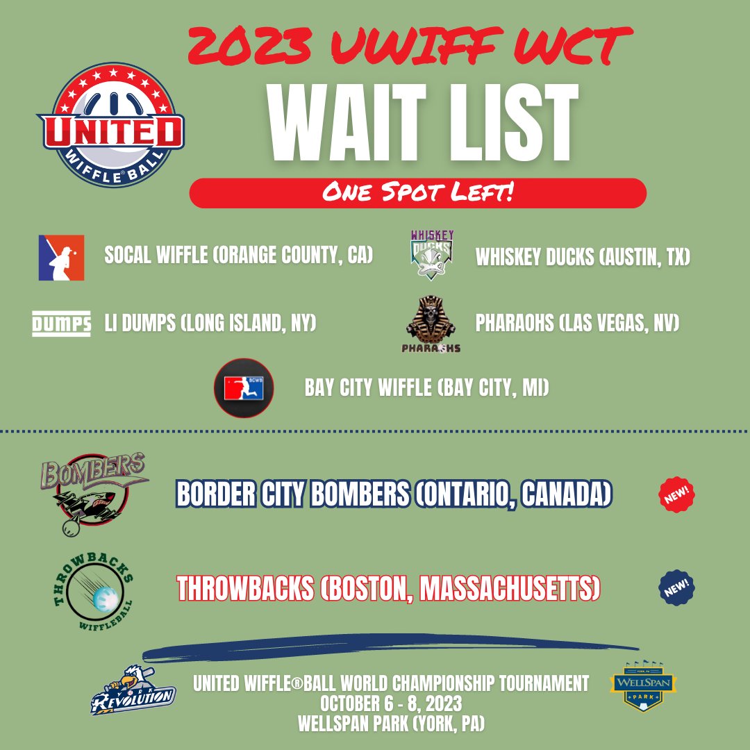 There is only one team spot remaining for this year's World Championship Tournament! Grab it while you can!