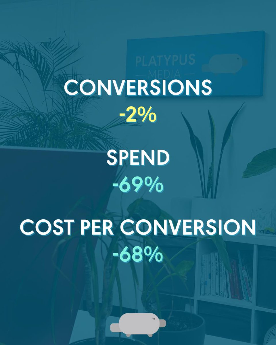 This one felt pretty darn good 🙌

One of the first things we do at Platypus when taking on a new client is getting rid of wasted ad spend.