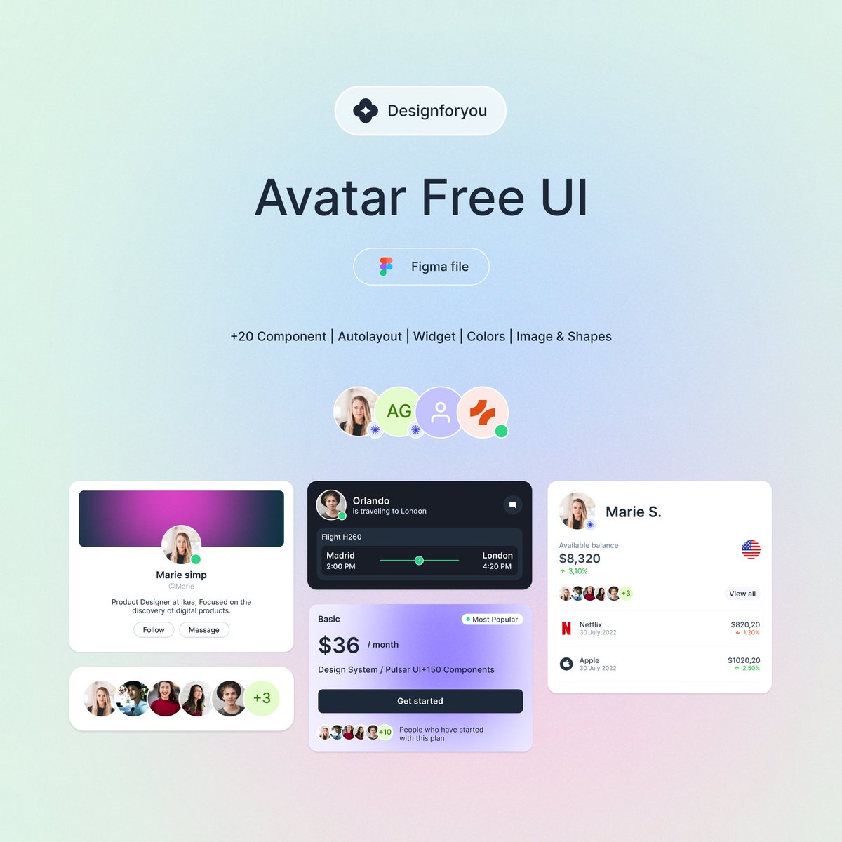iamrobertome's tweet photo. Hola hola 👋!! Como ya han visto, suelo publicar en la comunidad Figma algunos experimentos que voy haciendo y hoy publique un Mini UIKit de Avatar con algunos widget y sus contextos de uso. Espero les sirva 🤓✨.
🔗 https://t.co/iP10I8Nr0x

#UIdesign #Figma  #project #miniuikit https://t.co/i126wJ97da
