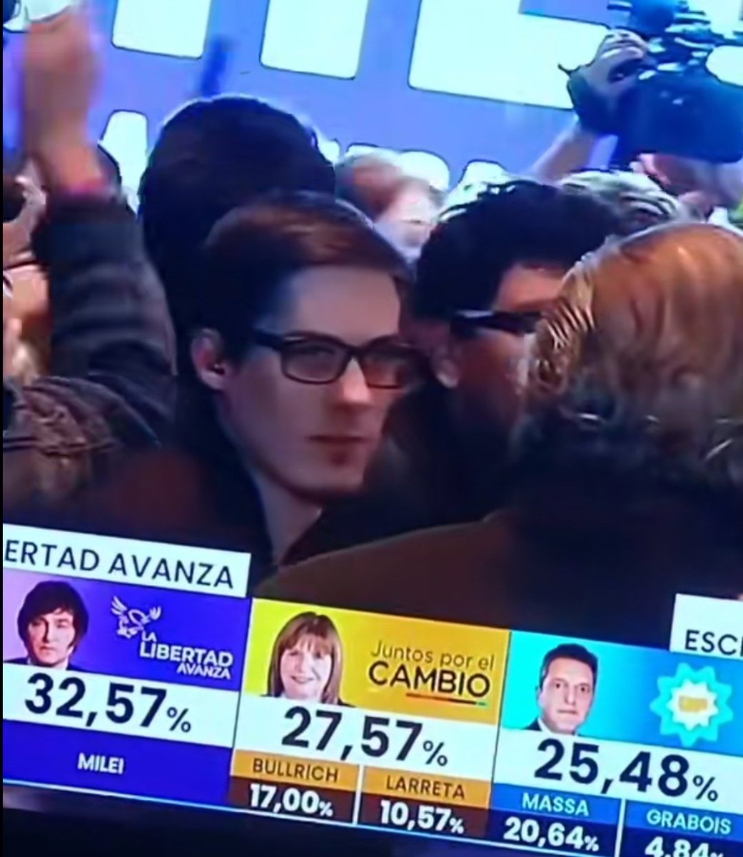 peter parker voto a milei