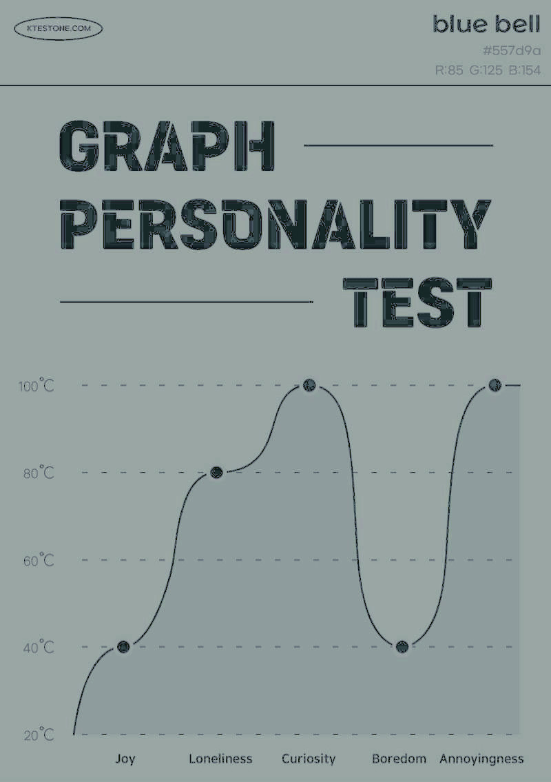 PARTYP0NIES's tweet photo. ⠀⠀⠀               ⠀          ˏˋ⠀ GRAPHIC TEST

›  what is your graph personality test ? per scoprirlo vi basterà solo cliccare qui: https://t.co/ohJ5lj99wm  !! 💥 e citare il tweet con il vostro risultato  ! https://t.co/ycPCZvKBXG