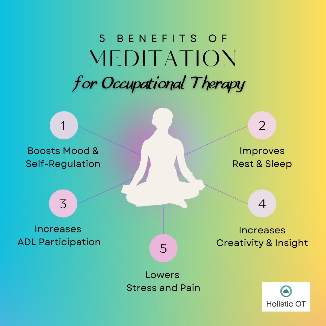 HolisticOT's tweet photo. Meditation has many positive #health benefits. In many cultures the goal of #meditation is to get into a state of awareness of the realization that the personal self and the Universal Self are one. #HolisticOT #OccupationalTherapy 

https://t.co/xjOq4t4HBN https://t.co/i0ZDcyBBF2