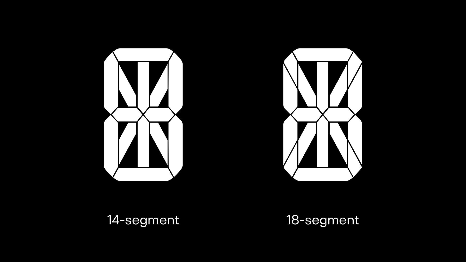 14 segment display deals
